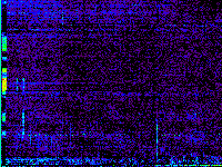 No data: 13-14 UT