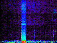 No data: 13-14 UT