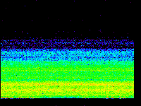 No data: 20-21 UT