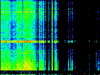 No data: 20-21 UT