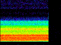 No data: 19-20 UT