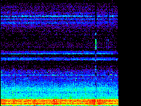 No data: 19-20 UT