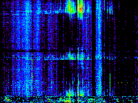 No data: 20-21 UT