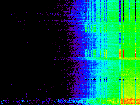 No data: 12-13 UT