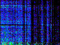 No data: 16-17 UT