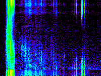 No data: 18-19 UT