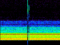 No data: 18-19 UT