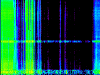 No data: 17-18 UT