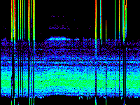No data: 18-19 UT