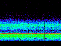 No data: 17-18 UT