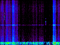 No data: 20-21 UT