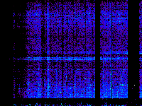 No data: 20-21 UT
