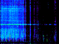 No data: 20-21 UT