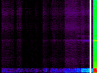 No data: 10-11 UT