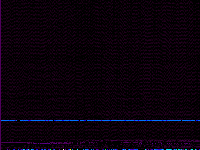 No data: 13-14 UT