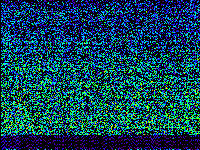 No data: 13-14 UT