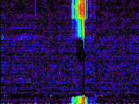 No data: 20-21 UT