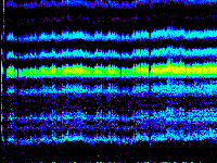 No data: 12-13 UT