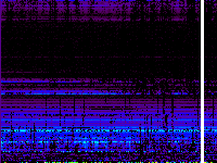 No data: 22-23 UT