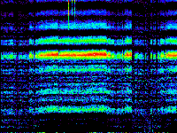 No data: 20-21 UT