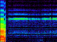 No data: 17-18 UT