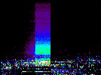 No data: 20-21 UT