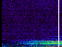 No data: 11-12 UT