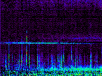 No data: 20-21 UT