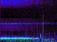 No data: 13-14 UT