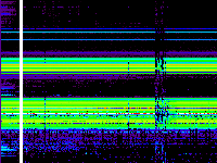 No data: 12-13 UT