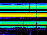 No data: 20-21 UT