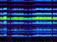 No data: 19-20 UT