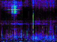 No data: 20-21 UT