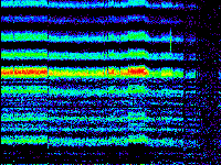 No data: 20-21 UT