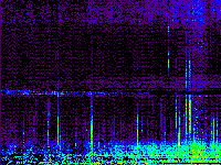 No data: 20-21 UT