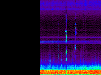 No data: 20-21 UT
