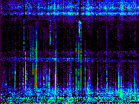 No data: 20-21 UT