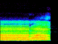 No data: 21-22 UT