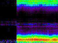 No data: 13-14 UT