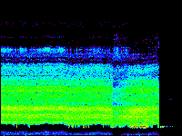 No data: 21-22 UT