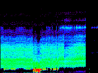 No data: 21-22 UT