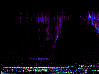 No data: 20-21 UT