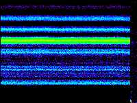 No data: 19-20 UT
