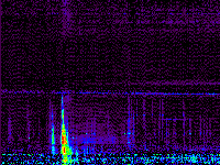 No data: 18-19 UT