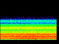 No data: 19-20 UT