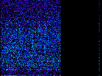 No data: 20-21 UT