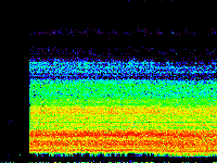 No data: 13-14 UT