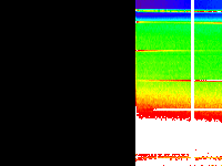 No data: 19-20 UT
