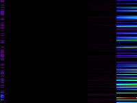 No data: 20-21 UT