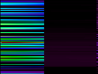 No data: 13-14 UT